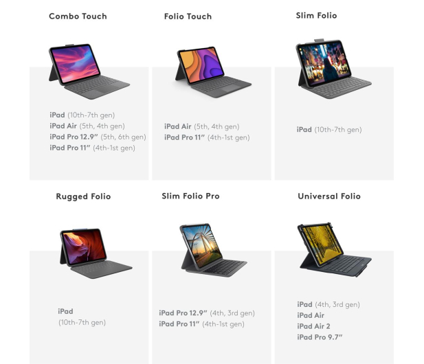 Logitech Combo Touch iPad Pro 12.9" (5. gen) piaskowy - 678736 - zdjęcie 10